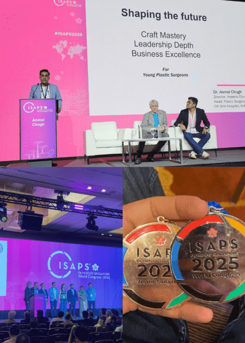 ISAPS Olympiad World Congress 2025