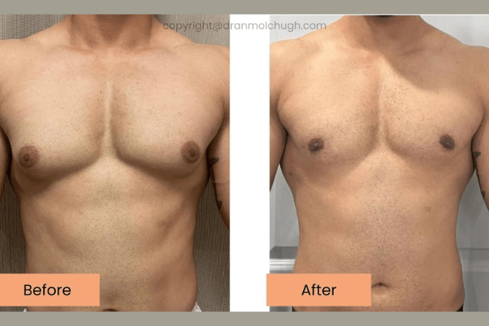 36 years old body builder